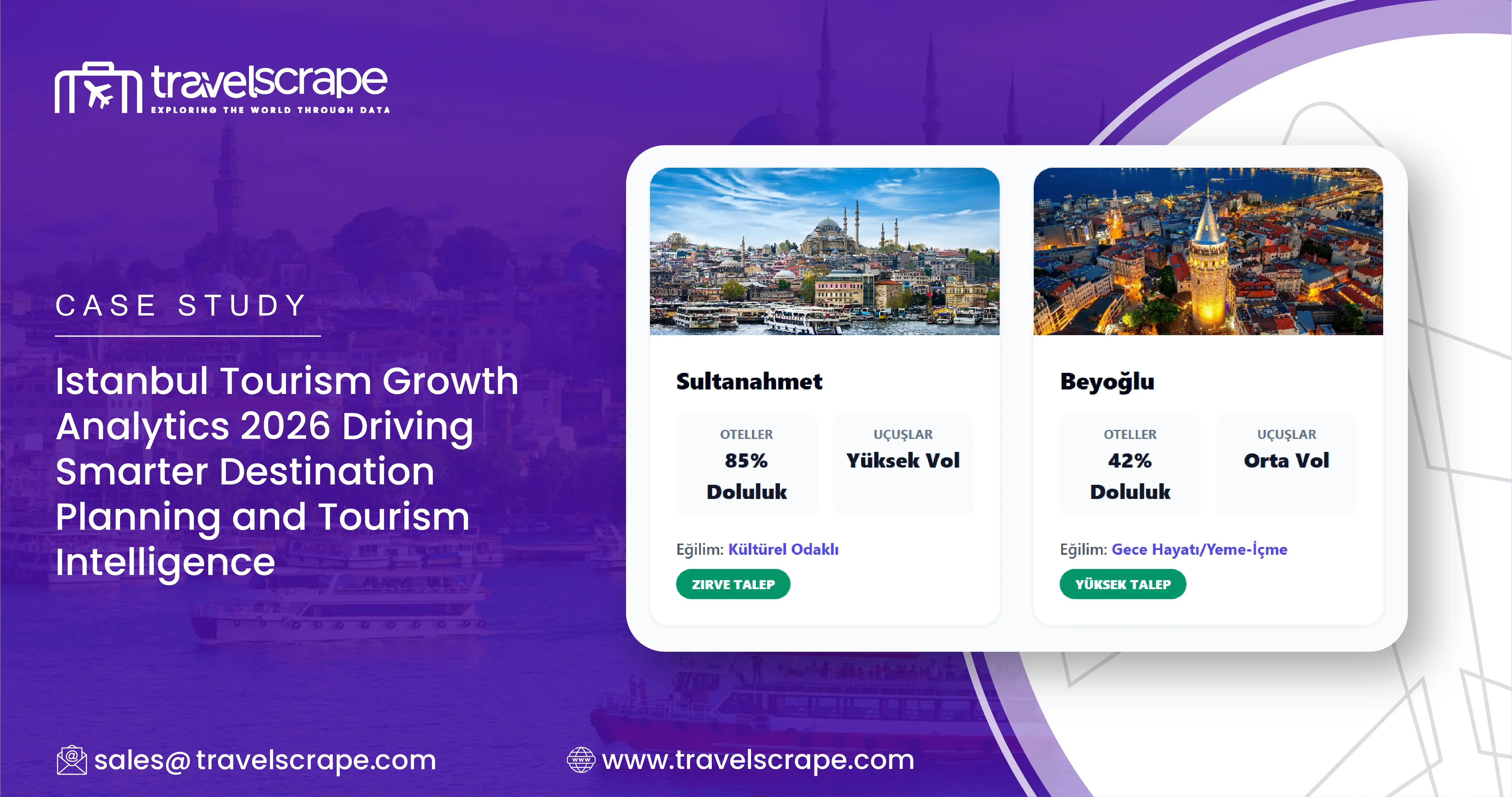 Istanbul Tourism Growth Analytics 2026